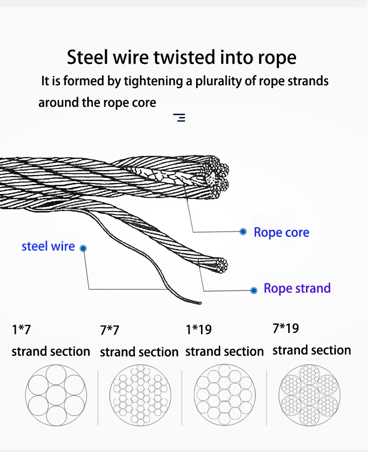 stainless steel wire rope mesh