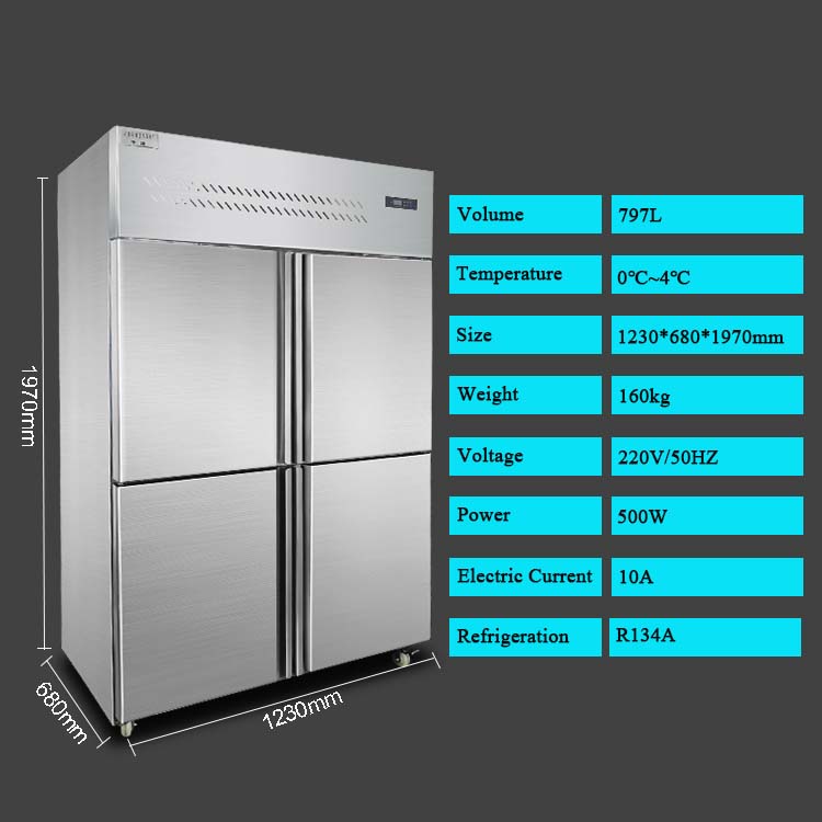 Glass Door Upright Refrigerator Freezer 1350L Ultra Large Capacity Commercial
