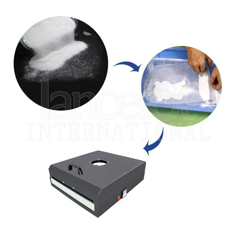 White Hot Melt Powder For Heat Transfer 25kg Dtf Fine Powder Soft Touch