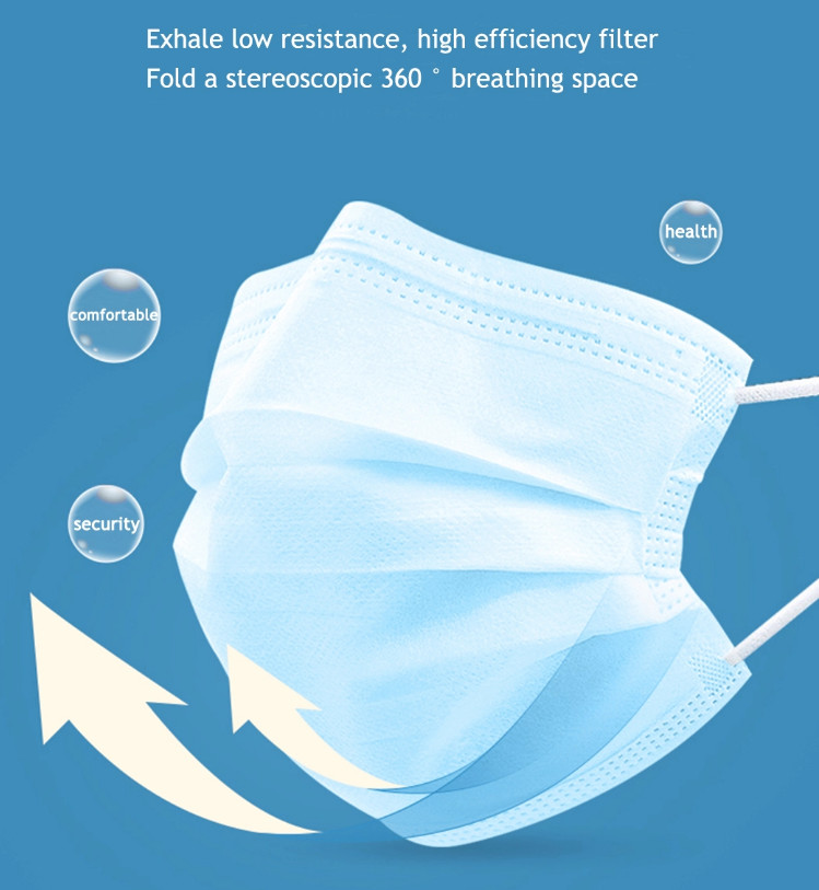 Waterproof And Dustproof Hospital Face Masks Disposable Surgical Face Mask