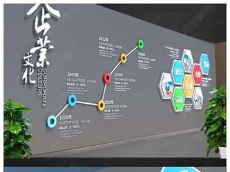 Henan Wheat Import And Export Company Limited