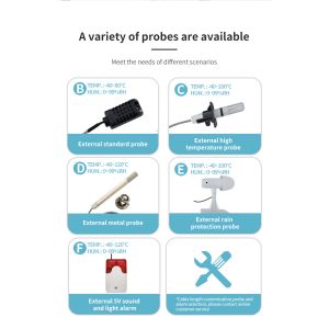 Large Digital Indoor Temperature Humidity Sensor Industrial Outdoor PM2.5