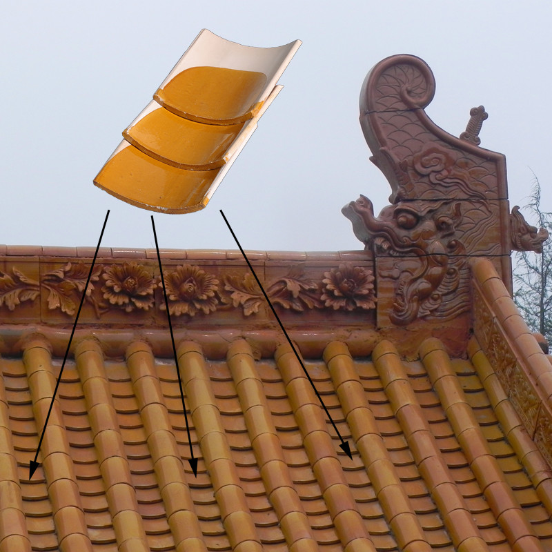 Kaolin Clay Handmade Plain Tiles Yellow Glazed Terracotta Chinese Temple Pagoda