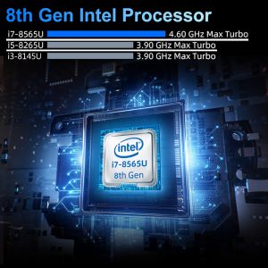 Dual Channel DDR4 Mini Computer With Intel Core i7 8565U Processor And Single