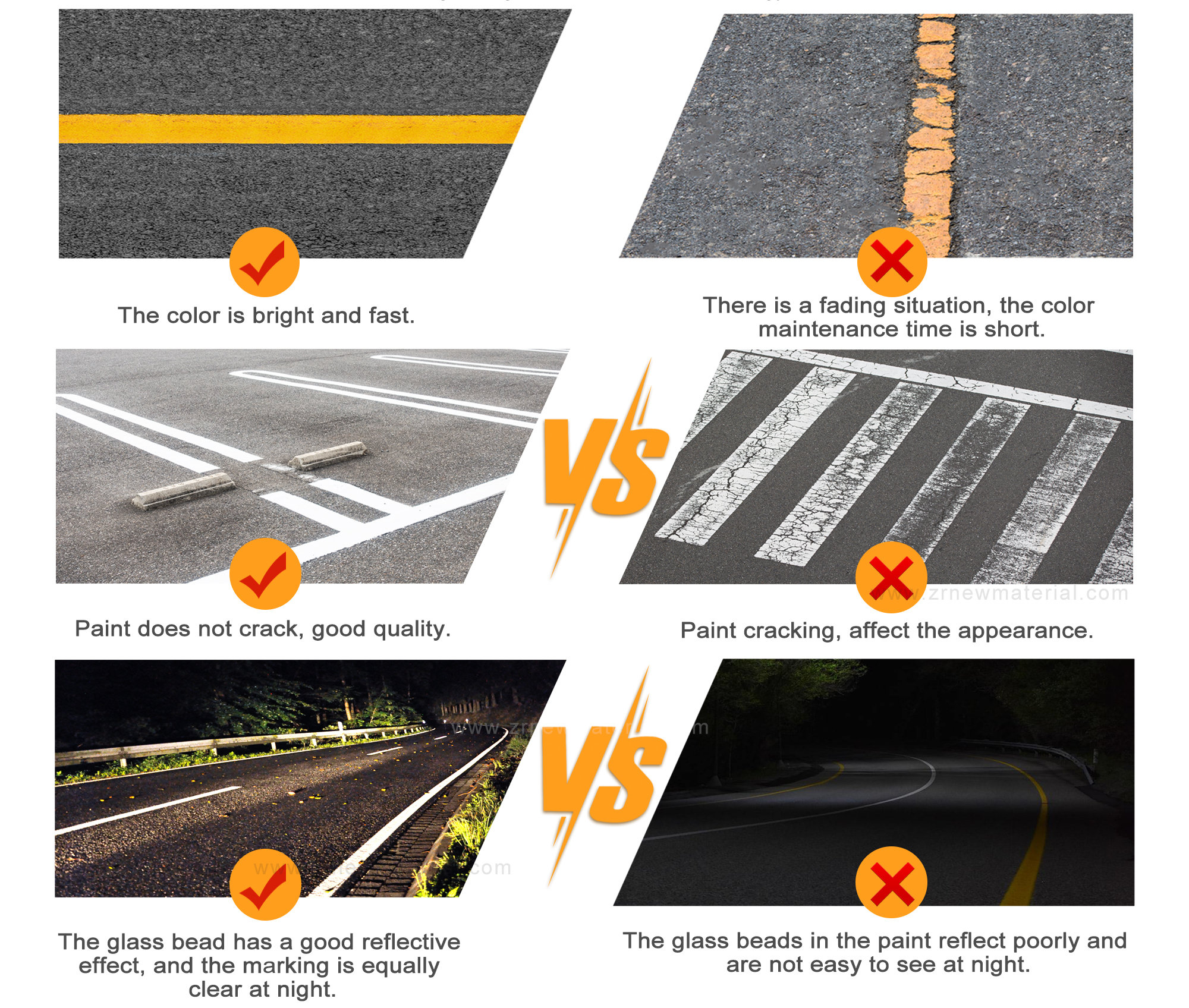 Worth Buying Road Line Cold Painting Material Normal Temperature Acrylic Road Marking Paint