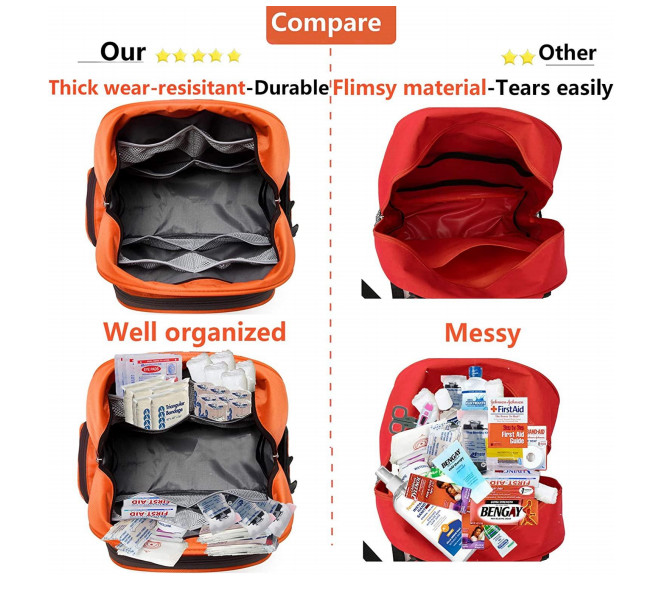 Nylon Fabric Medical First Aid Bag Essential Survival Medical Bag For Outdoor Survival
