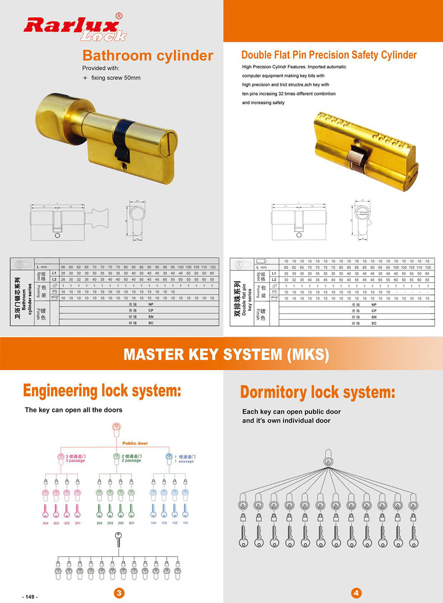 Bathroom cylinder product image showing design and construction details