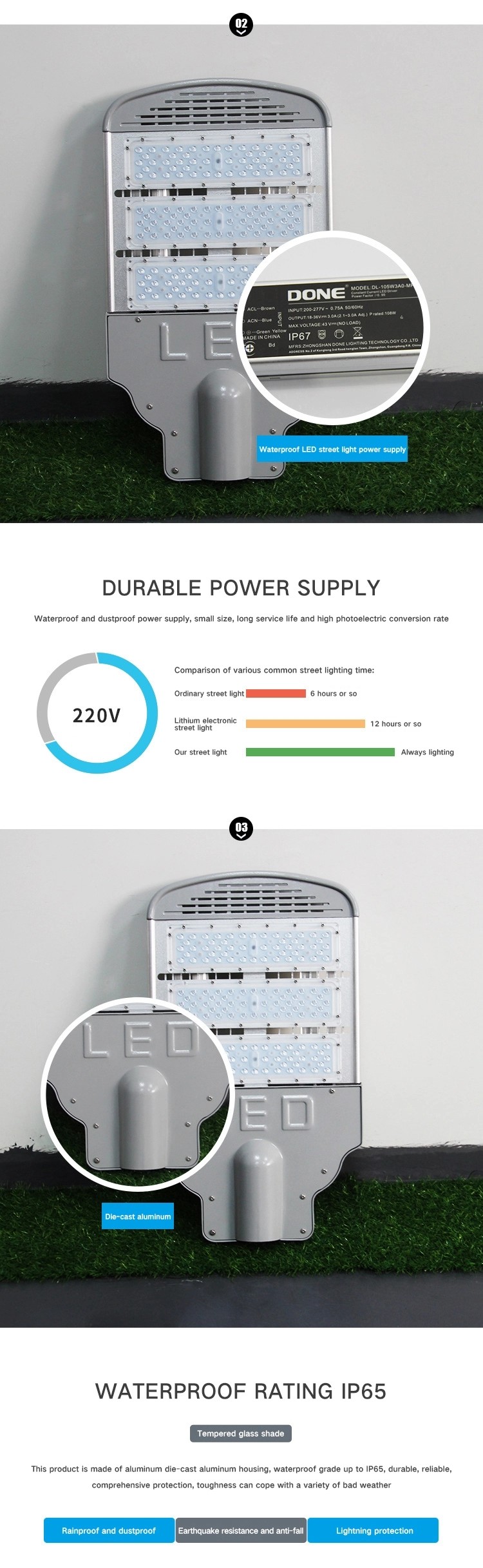 Water Resistant Module LED Street Light High Lumen For Highway Aluminum Shell
