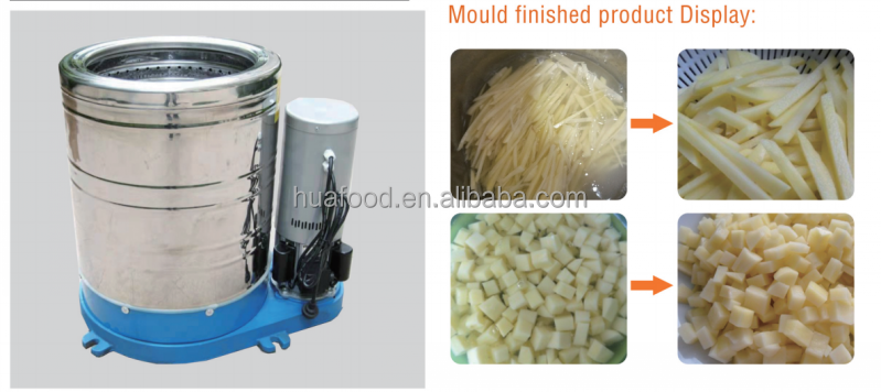 Hot Selling Horizontal Cake Slicerhorizontal Bread Slicer