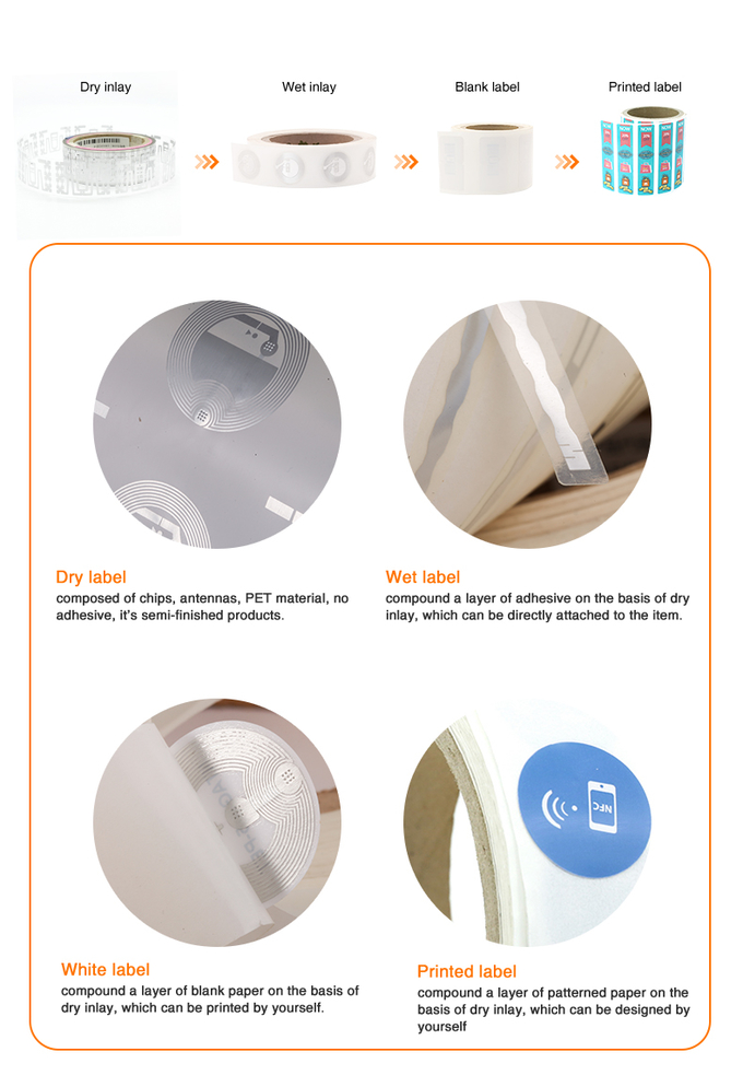 UHF RFID Jewelry Label RFID Security Label Sticker Pricing Tags PVC/PET Coated