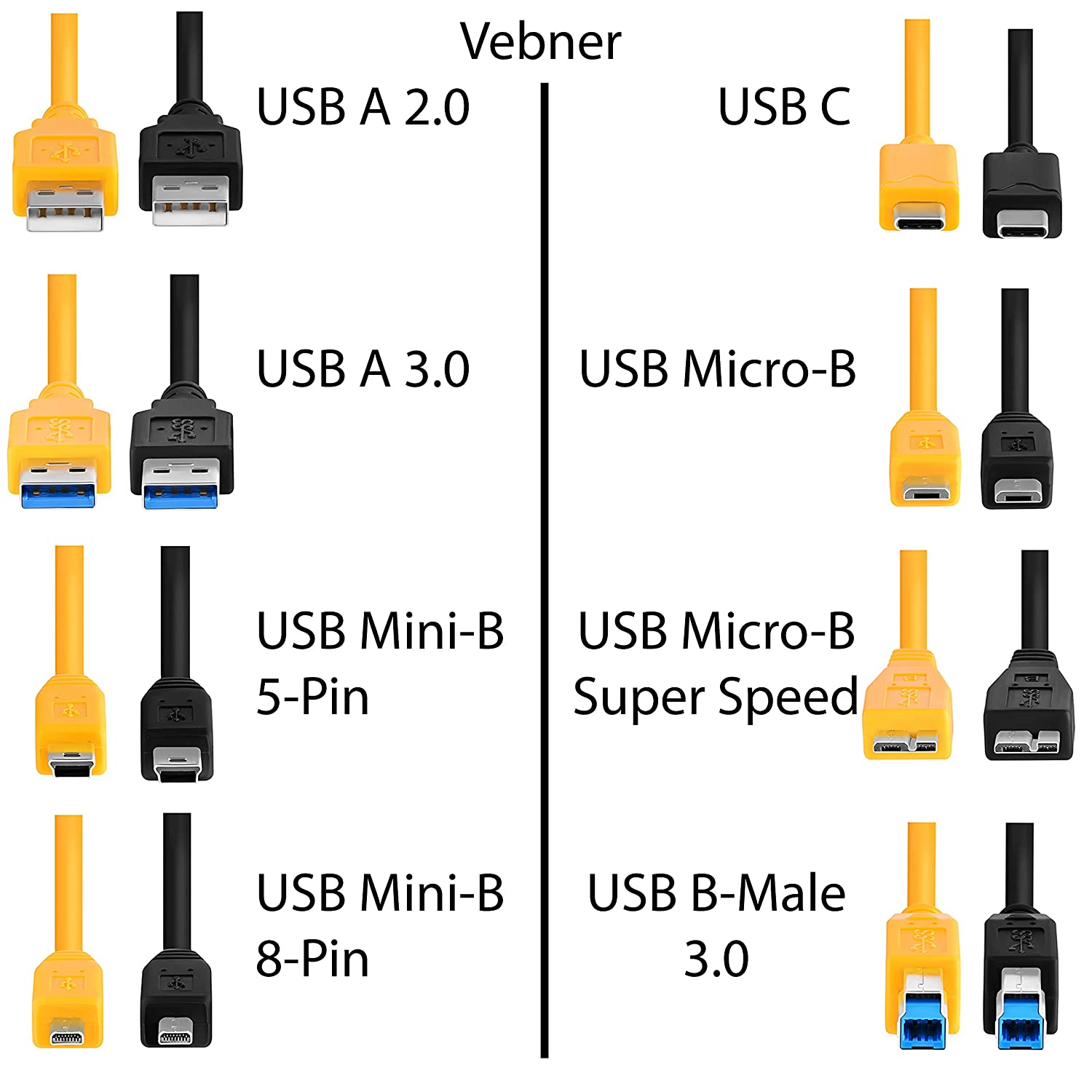 OEM ODM Cell Phones Extension USB Data Cable Male To Female Fast Power Charging