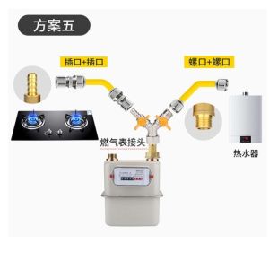 Quality Guaranteed Domestic Gas Pipe DN10 With Leak Detection Function