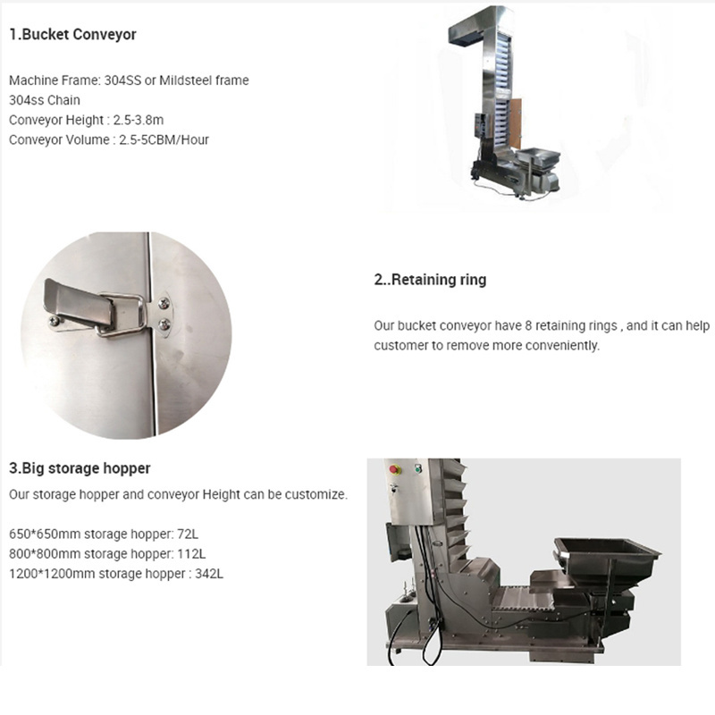 High Speed Height Customized Food Grade Z Shape /Type Bucket Elevator Conveyor
