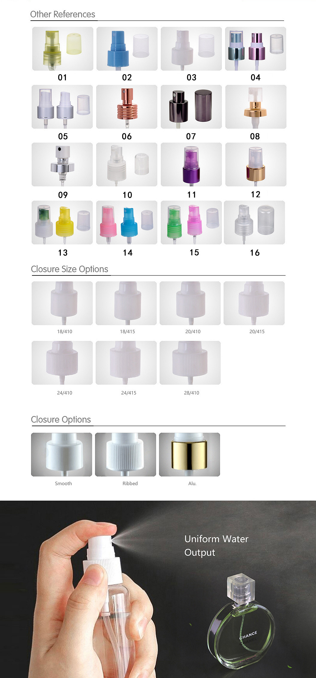 Luxury 18 20 24mm Perfume Sprayer Pump Plastic Bottle Parts