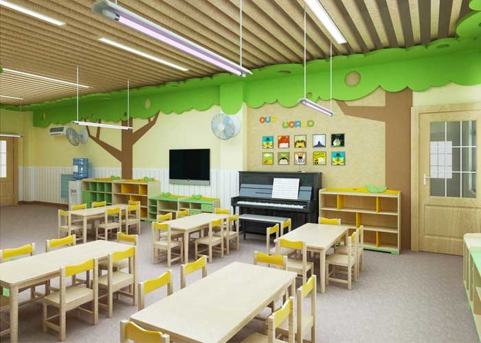 Professional Ideal Kindergarten Classroom Layout Rounded Edge 2-12 Years Old
