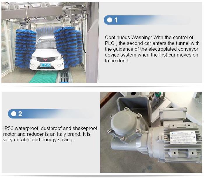 Revolutionize Your Car Wash Experience The Ultimate Automatic Machine from Risense
