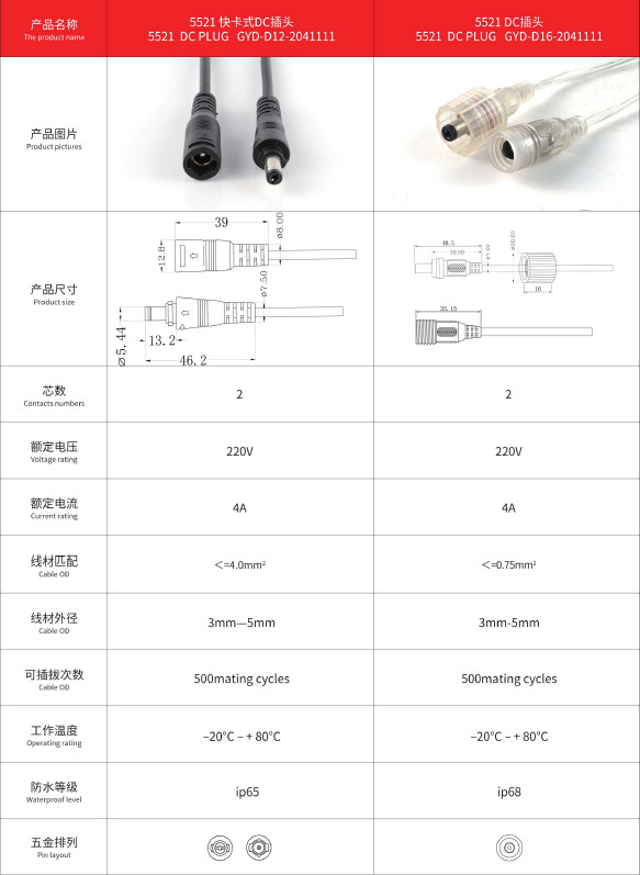 Waterproof LED Connector Male Female DC Connector 5521 5525 Electrical Power Connector