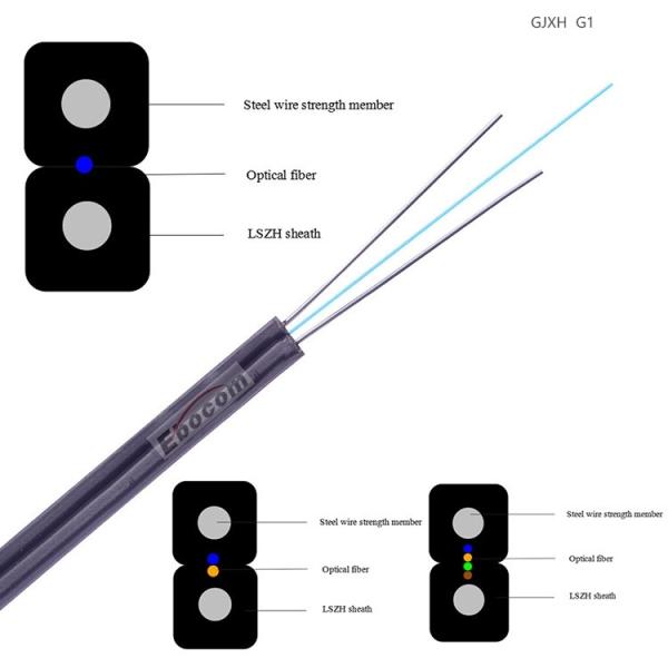 Outdoor Gjxh Self-supporting Fiber Optic Cable G652S G657A1 For Indoor Outdoor