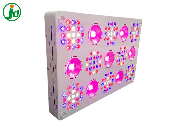 Smart LED Grow Panel Light High Safety Uniform Illumination Multi Functional