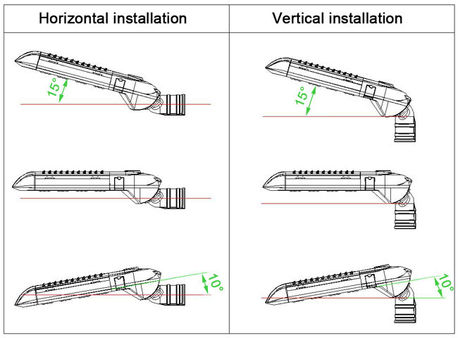 Long Lifespan High Power LED Street Lights 200 Watt 30000lm Uniform Light Emission