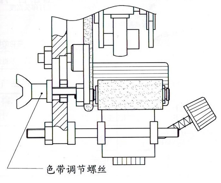 H-241B Ribbon Hot Code printer / coding machine/date printing machine
