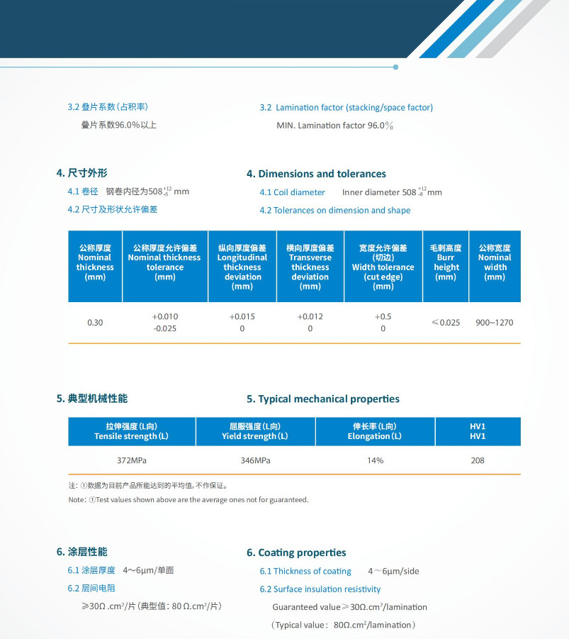 B30G130 Cold Rolled Grain Oriented Steel AISI ASTM