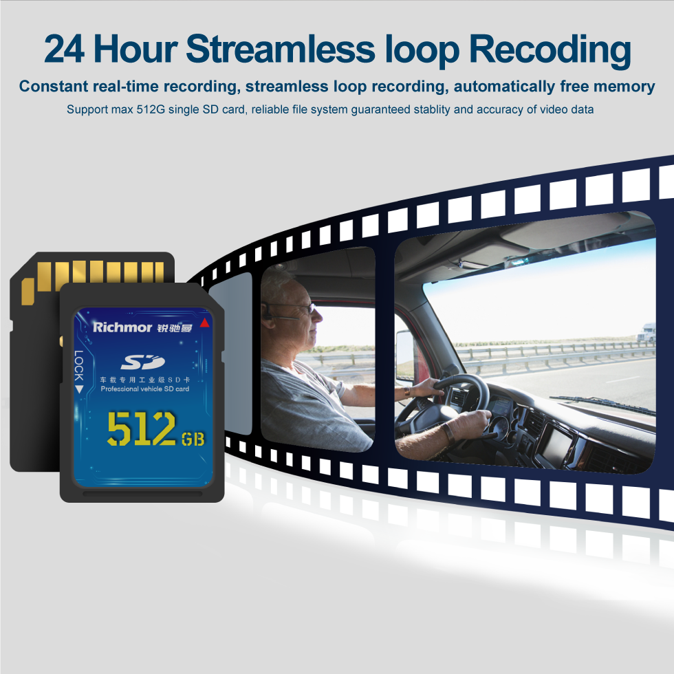 Truck Van Coach School Bus Camera System Car Back Up Camera With Reversing Monitor