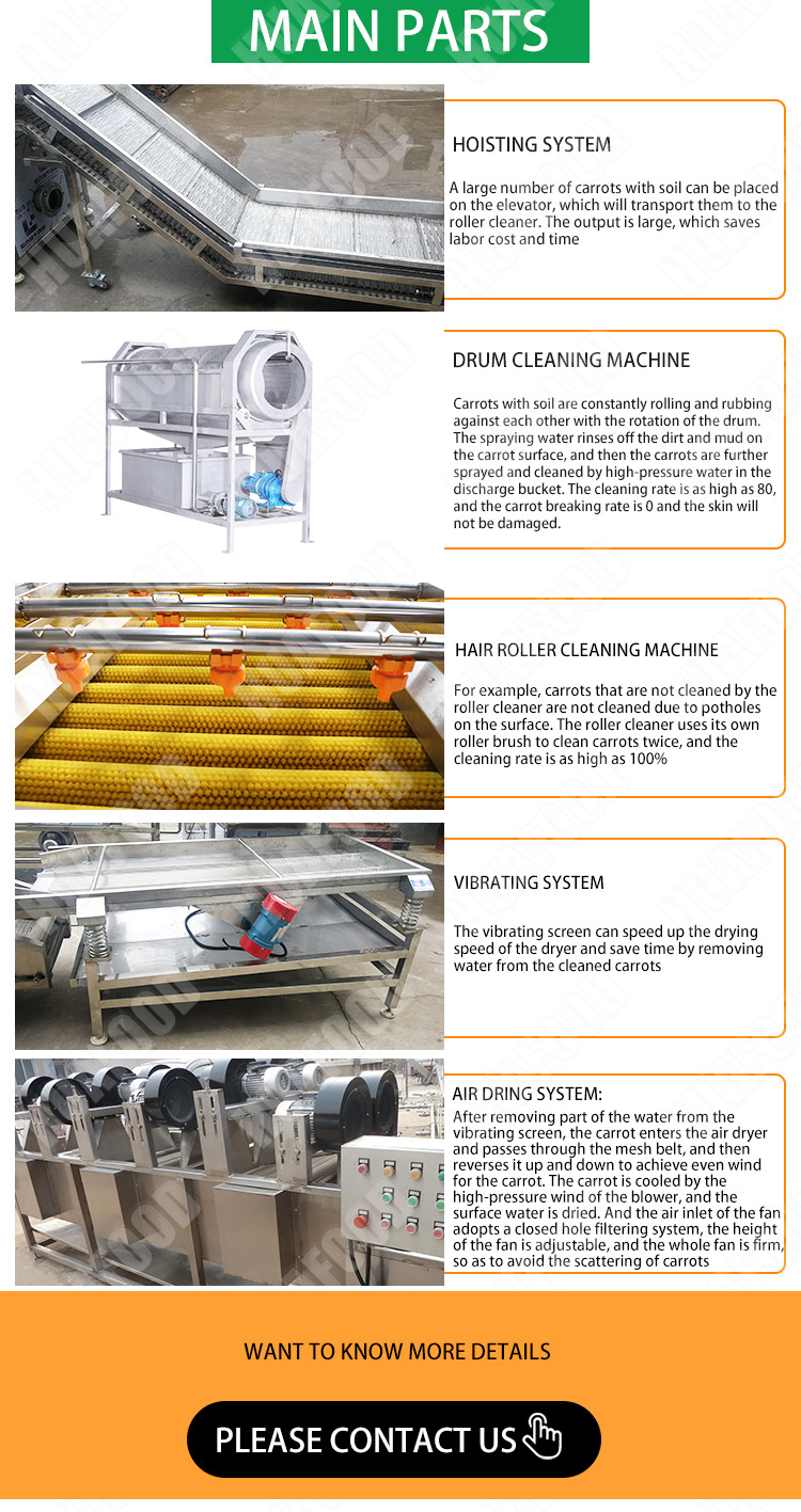 Wholesale Electric Heating Commercial Laundry Equipment Washing Machine Kitchen