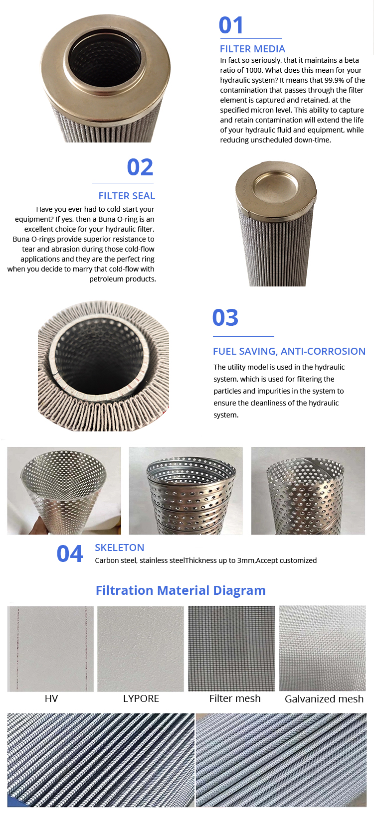 Aviation Hydraulic Oil Filter Element Cartridge 5673969/001