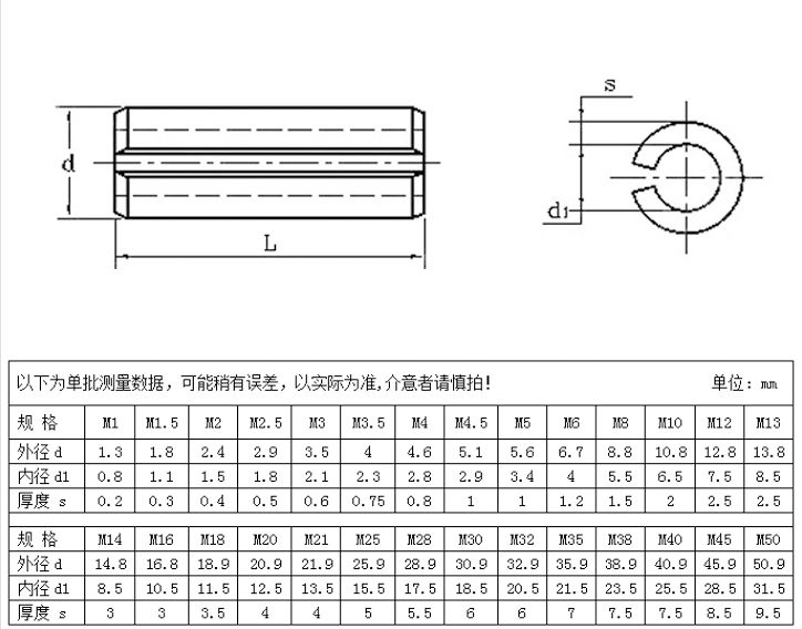 M5-M16 Carbon Steel Elastic Split Hardened Cotter Cock Lock Spring Parallel Slotted Pin