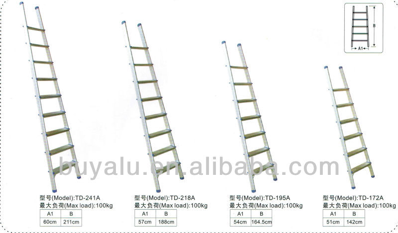 Straight Aluminum Ladder For Garden, Roof, Construction, Decoration And Industry