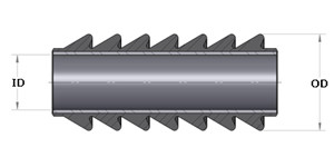 Oilfield Swab Cups for Durable and High-Performance Oilfield Operations