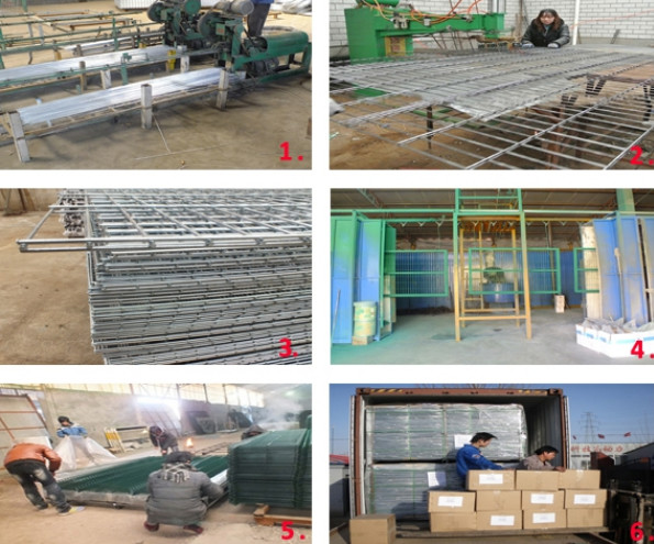Perimeter Security 1.8m Double Wire Fencing