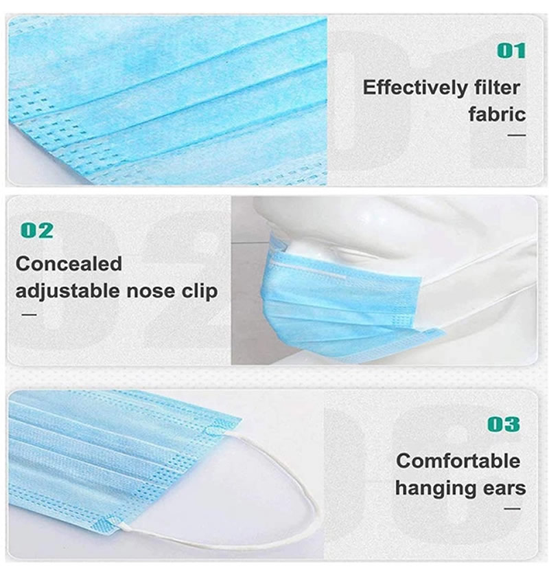 Laboratory Use Cleanroom Procedure Anti-Viral non woven fabirc 3-ply disposable ear loop face mask