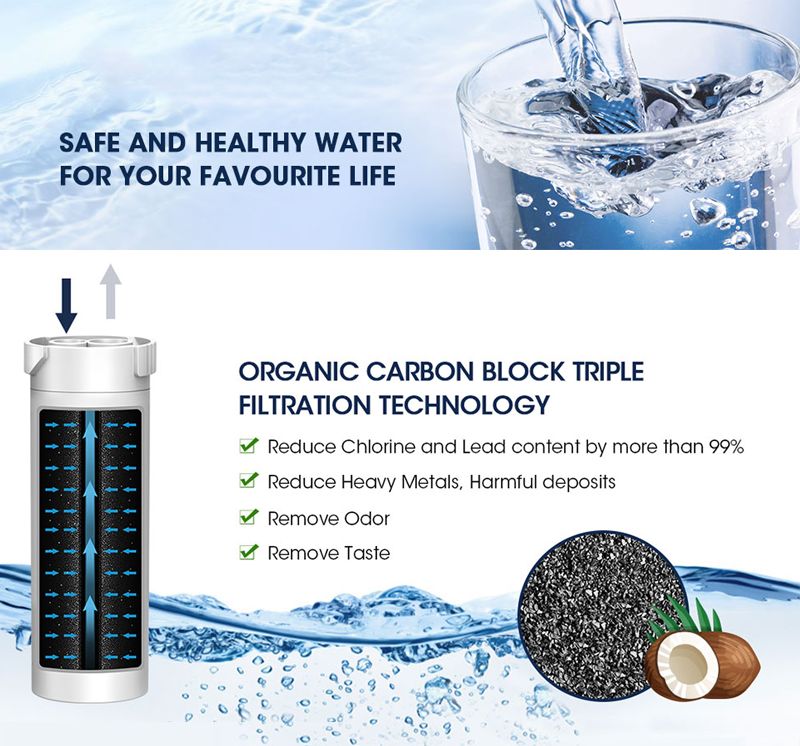 EDR4RXD1 4396395 Compatible UKF8001 Refrigerator Water Filter 4 for Faucet-Mounted Systems