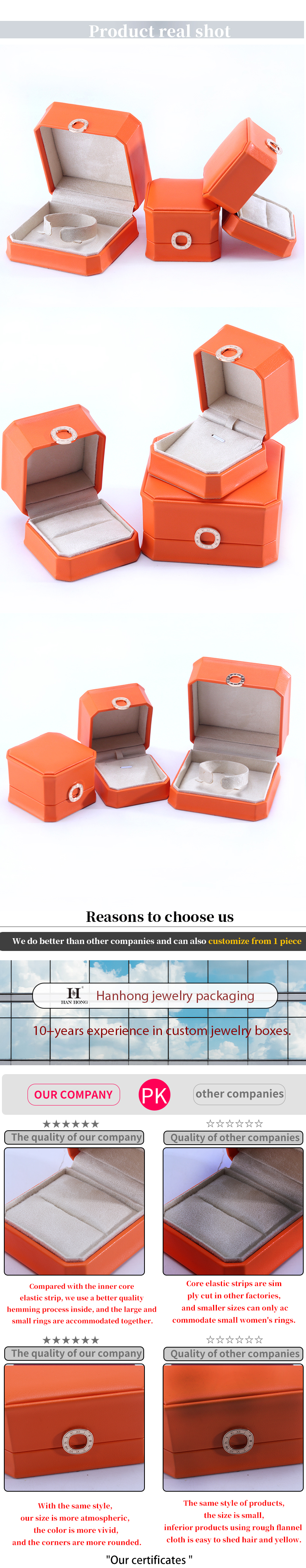 Square Orange PU Leather Jewelry Packaging Box for Necklace Bracelet and Wedding Ring