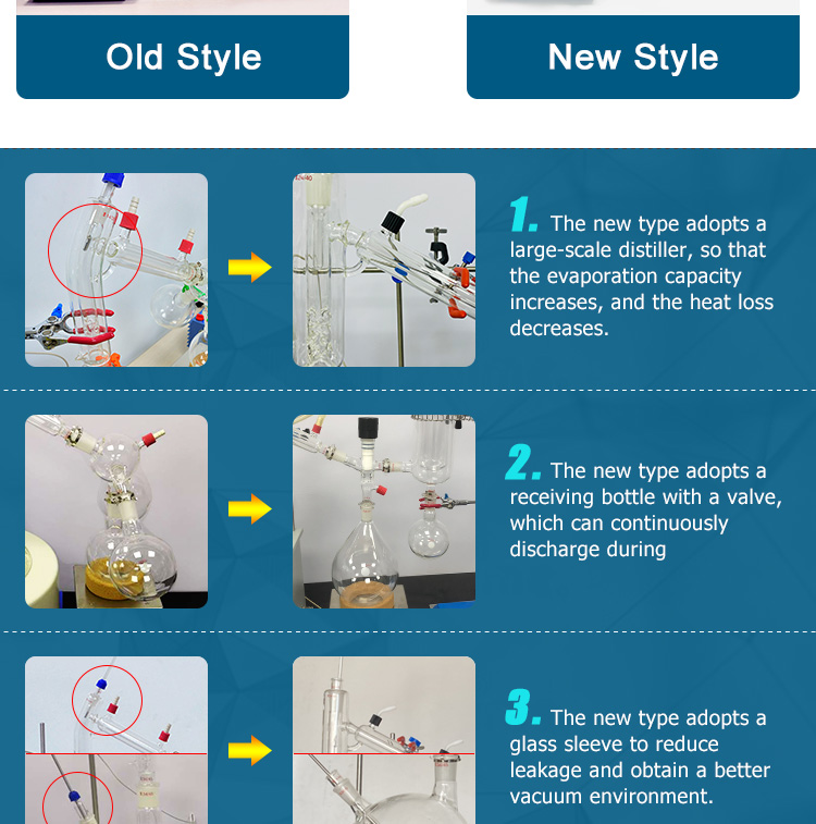 Short Path Distillation Equipment 2L Laboratory Kit