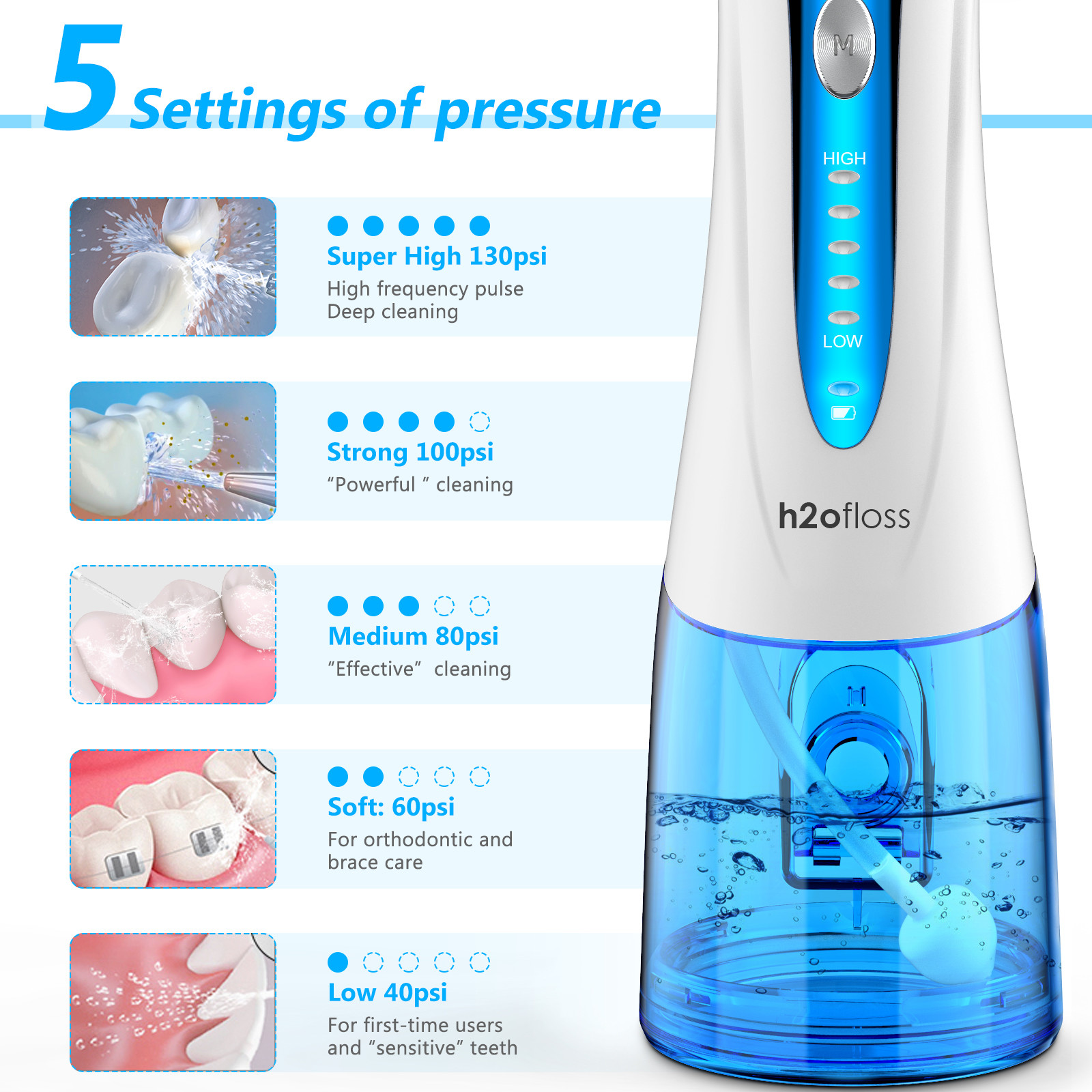 Oral Hygiene Cordless Dental Care New Teeth Water Jet Flossing Risuntech F5020E 300ml Portable Water Flosser