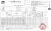 Foshan Haoyongchao Steel Co., Ltd. Certifications