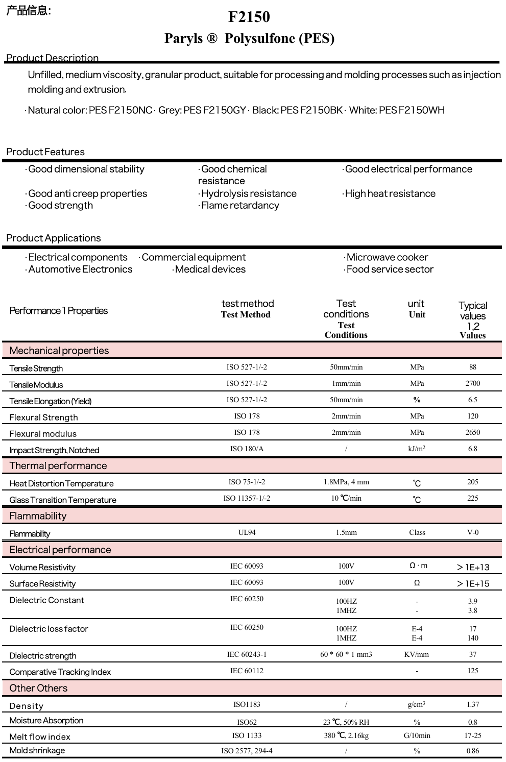 PES 2150 Chemical Resistant Plastic Material Machining Medical Devices Polysulfone Material