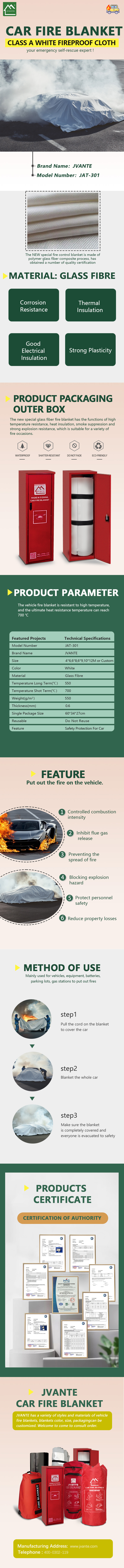 Fire Blanket Cars Essential Safety Item For Vehicle Protection