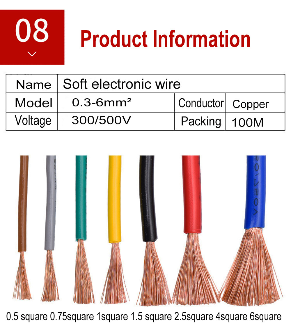 3X0.75mm2 Rubber Sheathed Cable H05RN-F EPR CSP Flexible Cable