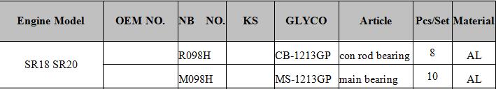 19MM Length Engine Spare Parts For NISSAN 12207-60J00 Rod And Main Bearing Kit