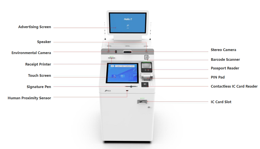Wisecard Smart Teller Machine for Instant Card Issuance and Banking