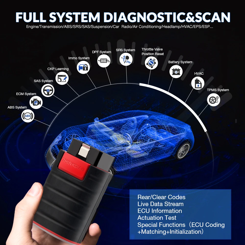 Thinkdiag Diagnostic Tool With Diagzone Software One Year Update Free