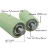 Buy cheap Muller Weaving Loom Spare Parts Ribbon Loom Pinch Roller Polyurethane Rubber from wholesalers