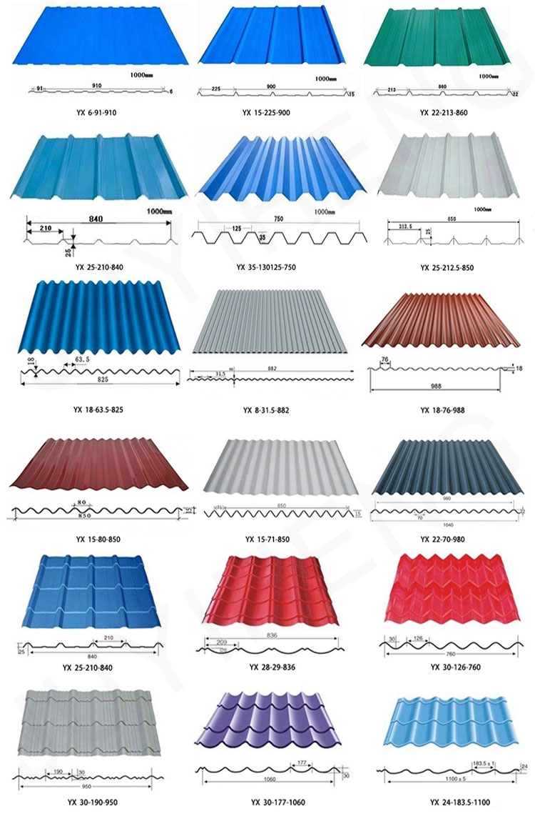 Hot Dipped PPGI Steel Roofing Sheet SGCC / CGCC Pre Painted Metal Roofing Sheet