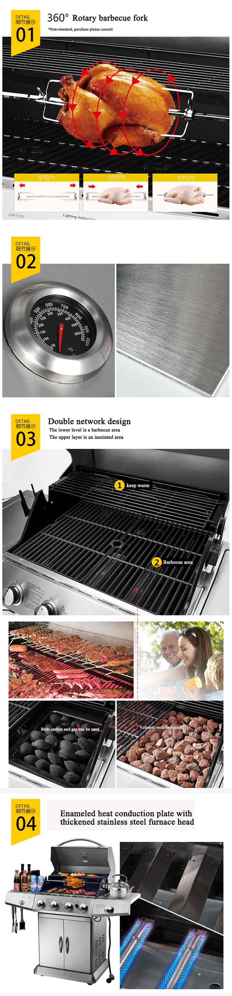 Smoke Free Portable Gas Barbecue Grill Even Heating Stainless steel