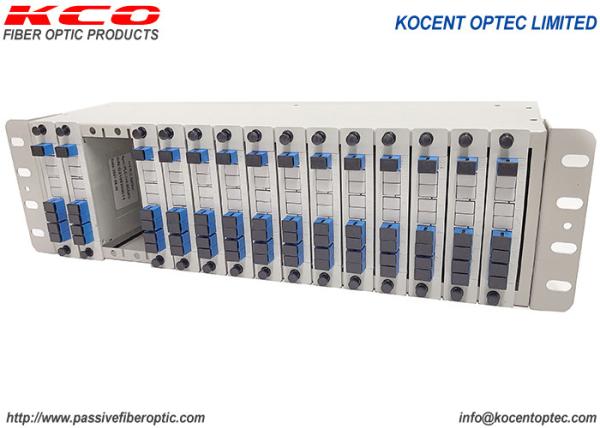 ODF Fiber Optic Splitter 3U 4U Patch Panel Distribution Frame Steel Tape