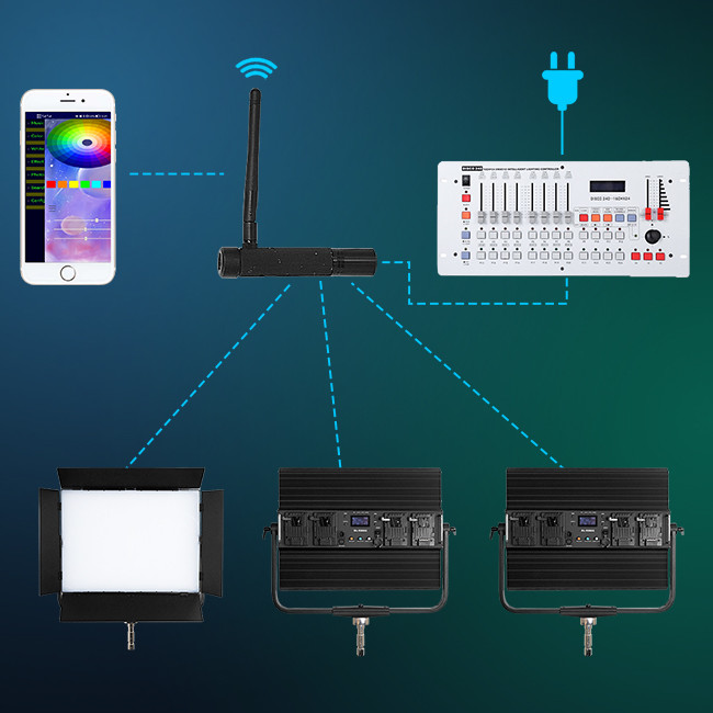 500W 56V Outdoor RGB LED Film Lights Wireless DMX Control Rgbw Led Stage Lights 50000lm
